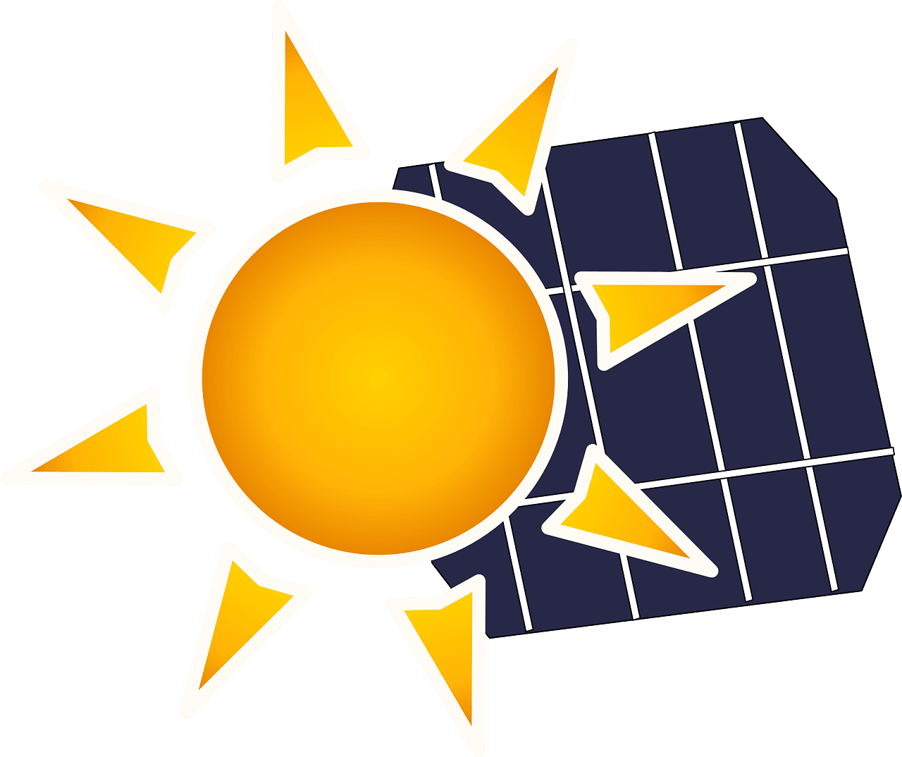 painel solar